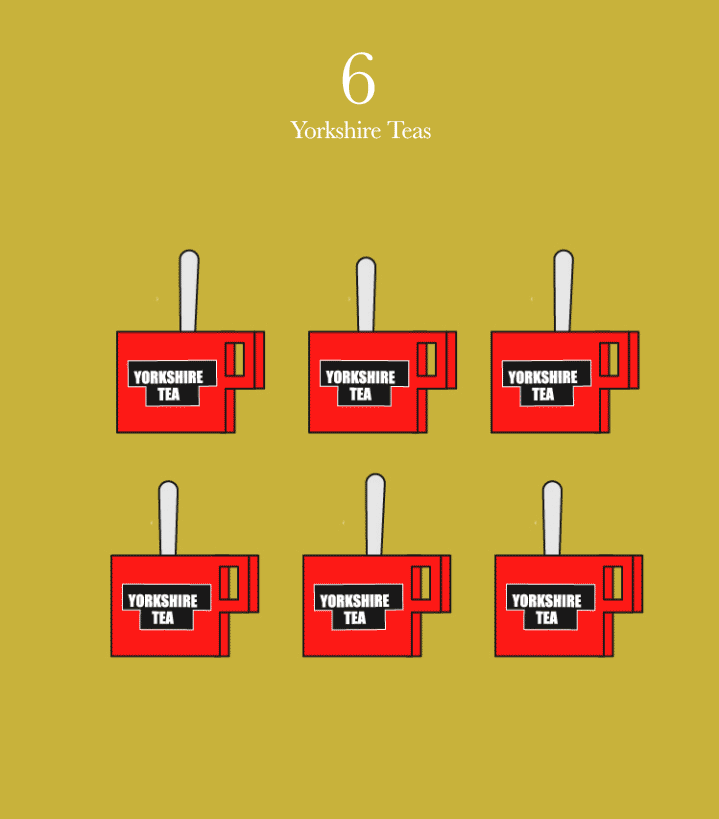 6 yorkshire teas