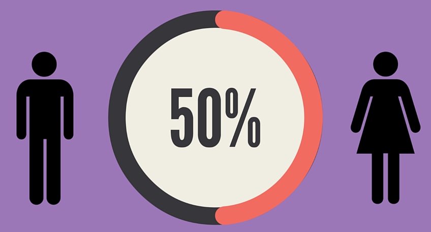 Pledge for Parity – The Women of the Removal Industry