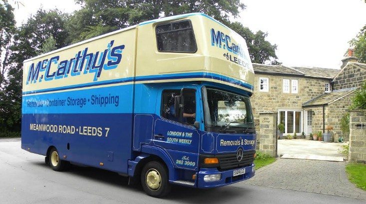 Yorkshire’s Property Hot Spots